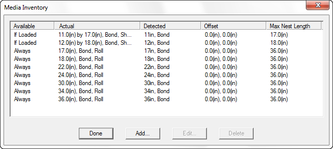 Media Inventory dialog